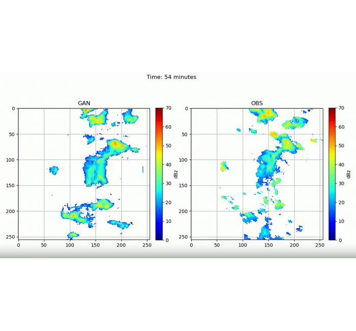 短臨預報業務系統